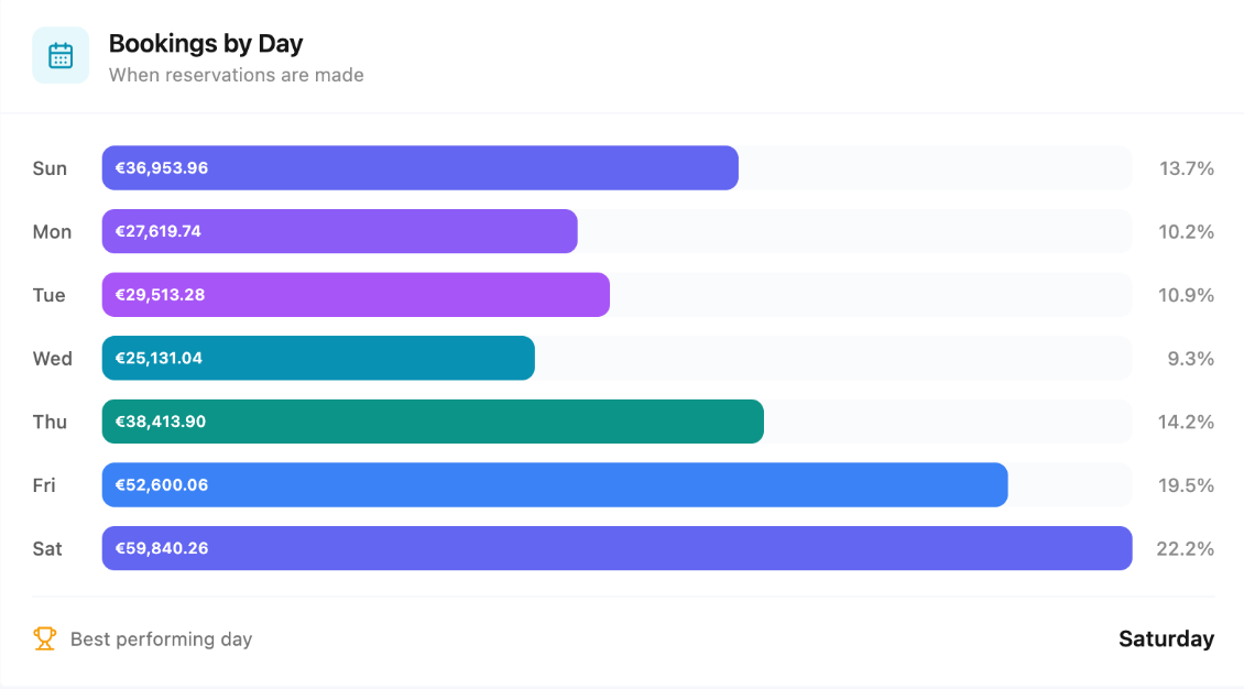 Bildschirmfoto 2026-02-24 um 16.54.53